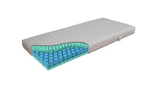 7-Zonen Kaltschaummatratze Supernova